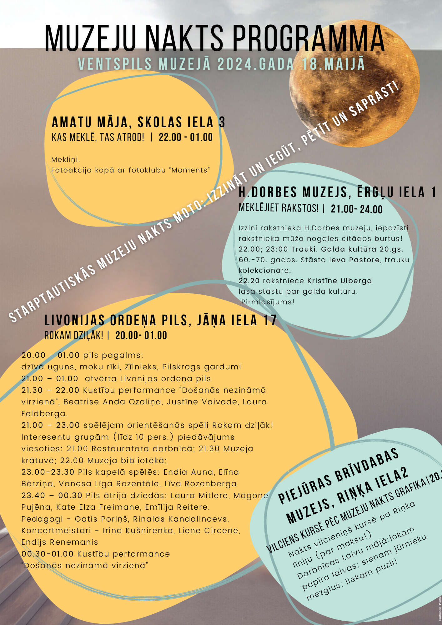 Vēsture – Ventspils Muzejs